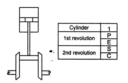 One-Cylinder-engines