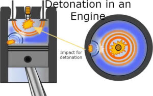 Detonation in an Engine