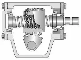 recirculating-ball-steering-gearbox